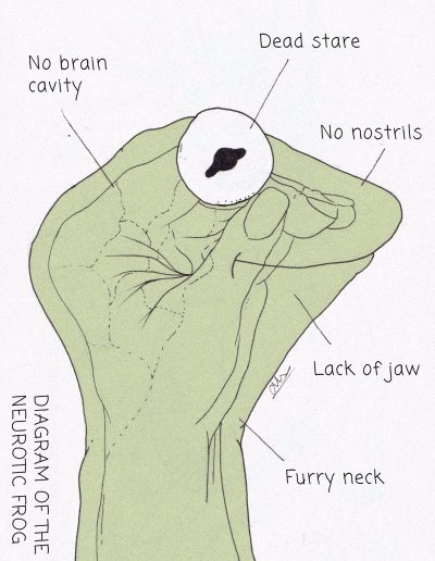 Neurotic frog illustration